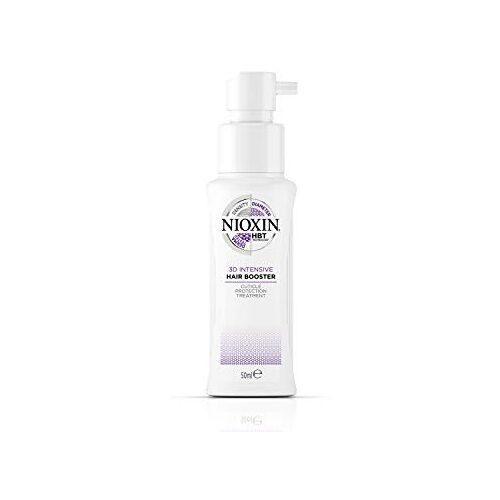 Nioxin Haar behandeling