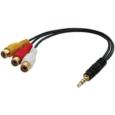 LINDY 35539 3,5 mm AV-adapterkabel met 4 segmenten LINDY 35539 3,5 mm AV-adapterkabel met 4 segmenten