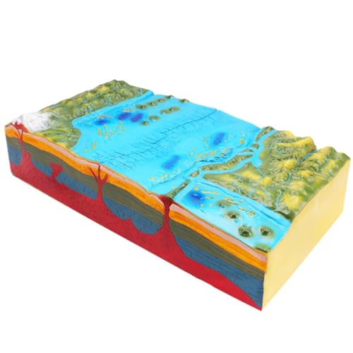 LKYLVEE Platenmodel Model oppervlaktemorfologie 3D-plaat geologische tektoniek model kubusvormige structuur wetenschapsspeelgoed school geologie klas leermiddelen