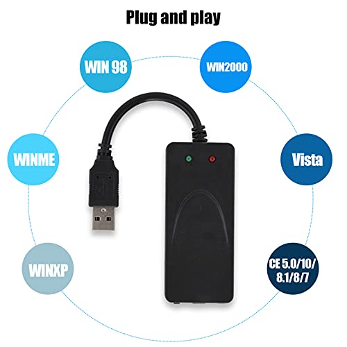 Egujiwa Faxmodem Dual Port USB2.0 56K Extern Modemstuurprogramma