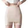 Generic 2024 AI Kenmerken: Zwembroek Dames Shorts, beige, L