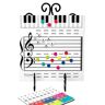 Gogias Magnetisch Whiteboard, Magnetische Dry-Erase Board Note Lezen Borad voor Muzieklessen Piano Docent Muziek Klaslokaal Muziek Leraar Onderwijs Muziek Gift