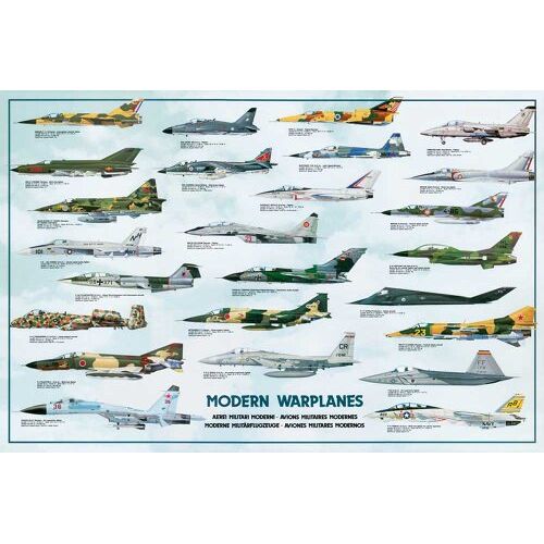 empireposter Educational educatieve vliegtuigen Modern Warplanes educatieve poster affiche print versie in het Engels grootte 98x68 cm