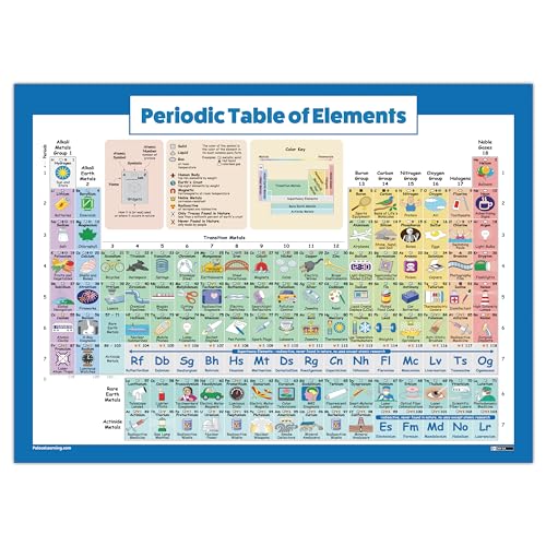 Palace Learning Periodiek Tafel van Elementen Poster Voor Kinderen GELAMINEERD Wetenschap & Chemie Grafiek voor Klaslokaal (18 x 24)