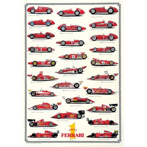 empireposter Educational educatieve poster Ferrari Formula 1 educatieve poster, affiche, print, versie in het Engels, afmetingen 68 x 98 cm