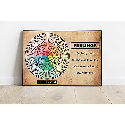 BCTS Gevoelens Poster Emoties Poster Geestelijke Gezondheid Awareness Poster Wiel Van Emoties Poster Gevoelens Wiel Vintage Tt Grappig Decor Metalen Teken 12x16 inch