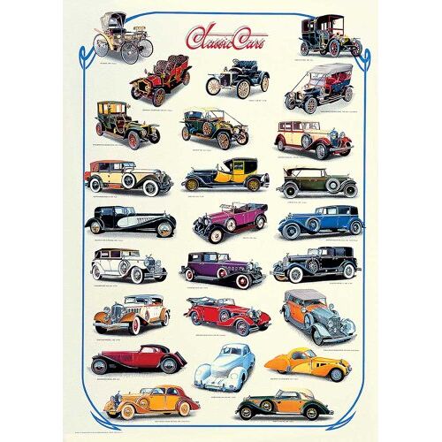 empireposter Educational educatieve klassieke auto's klassieke auto's educatieve poster poster print versie in het Engels grootte 68x98 cm