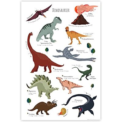 Close Up Kinderposter dinosaurus 61 x 91,5 cm Kinderkamer Dino Premium Poster Close Up Kinderposter dinosaurus 61 x 91,5 cm Kinderkamer Dino Premium Poster