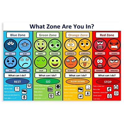 DEVENALSA Emotionele beheerszones van regulering, educatieve poster, 3 canvasposter, slaapkamerdecoratie, sport, landschap, kantoorkamer, decoratie, cadeau, niet-frame-stijl, 40 x 60 cm DEVENALSA Emotionele beheerszones van regulering, educatieve poster, 3 canvasposter, slaapkamerdecoratie, sport, landschap, kantoorkamer, decoratie, cadeau, niet-frame-stijl, 40 x 60 cm