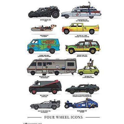 Grupo Erik Four Wheels Icons Poster 36 x 24 inches / 91.5 x 61 cm Shipped Rolled Up Cool Posters Art Poster Posters & Prints Wall Posters Grupo Erik Four Wheels Icons Poster 36 x 24 inches / 91.5 x 61 cm Shipped Rolled Up Cool Posters Art Poster Posters & Prints Wall Posters
