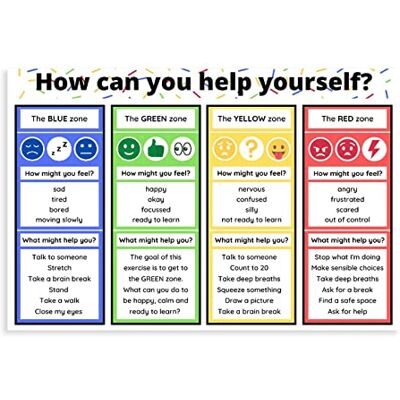 DEVENALSA Emotionele beheerszones van regulering, educatieve poster, 2 canvasposter, slaapkamerdecoratie, sport, landschap, kantoorkamer, decoratie, cadeau, niet-frame-stijl, 30 x 45 cm DEVENALSA Emotionele beheerszones van regulering, educatieve poster, 2 canvasposter, slaapkamerdecoratie, sport, landschap, kantoorkamer, decoratie, cadeau, niet-frame-stijl, 30 x 45 cm