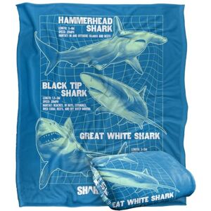 LOGOVISION SHARK WEEK: TELEVISIE SERIE Silky Touch Super Zachte Sprei Deken 152 x 127 cm LOGOVISION SHARK WEEK: TELEVISIE SERIE Silky Touch Super Zachte Sprei Deken 152 x 127 cm