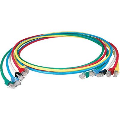 Klotz Ct6Rr005 Data Kabel 0,5* Klotz Ct6Rr005 Data Kabel 0,5*