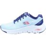 Skechers Arch Fit voor dames Ze is moeiteloze sneaker, Lt Blue Mesh Navy Trim, 39 EU