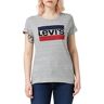 Levi's dames t-shirt The Perfect Tee, Sportswear Logo Smokestack Htr, XXS