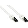 Good Connections Goede connections PREMIUM Cat. 8.1 patchkabel Ronde kabel 0,5 m wit