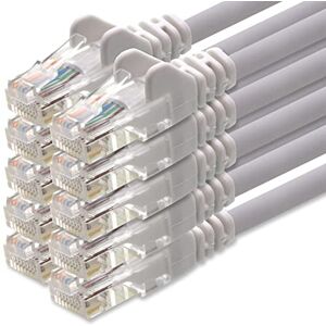 1aTTack.de Cat.6 netwerkkabel wit 10x 5m (Set) CAT6 Ethernetkabel LAN-kabel 1000 Mbit patchkabel 1aTTack.de Cat.6 netwerkkabel wit 10x 5m (Set) CAT6 Ethernetkabel LAN-kabel 1000 Mbit patchkabel