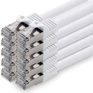 1aTTack.de 1,0 m wit 10 stuks CAT.7 netwerkkabel patchkabel SFTP PIMF LSZH Gigabit LAN-kabel 10 Gb/s cat7 onbewerkte kabel met RJ45-connector Cat6a compatibel met CAT5 CAT6 cat7 cat8 1aTTack.de 1,0 m wit 10 stuks CAT.7 netwerkkabel patchkabel SFTP PIMF LSZH Gigabit LAN-kabel 10 Gb/s cat7 onbewerkte kabel met RJ45-connector Cat6a compatibel met CAT5 CAT6 cat7 cat8