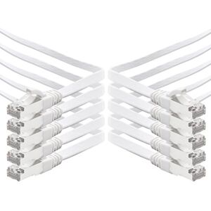 1aTTack.de 7,5 m wit 10 stuks CAT.7 Gigabit Ethernet LAN platte lintkabel (RJ45) netwerkkabel onbewerkte kabel (10 Gbit/s) installatiekabel plat slank compatibel met Cat.5 Cat.5e Cat.6 1aTTack.de 7,5 m wit 10 stuks CAT.7 Gigabit Ethernet LAN platte lintkabel (RJ45) netwerkkabel onbewerkte kabel (10 Gbit/s) installatiekabel plat slank compatibel met Cat.5 Cat.5e Cat.6