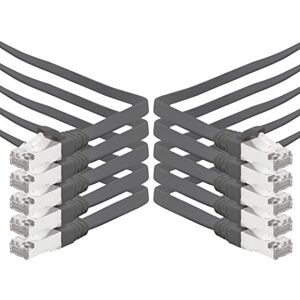 1aTTack.de 0,5 m zwart 10 stuks CAT.7 Gigabit Ethernet LAN platte lintkabel (RJ45) netwerkkabel onbewerkte kabel (10 Gbit/s) installatiekabel plat slank compatibel met Cat.5 Cat.5e Cat.6 1aTTack.de 0,5 m zwart 10 stuks CAT.7 Gigabit Ethernet LAN platte lintkabel (RJ45) netwerkkabel onbewerkte kabel (10 Gbit/s) installatiekabel plat slank compatibel met Cat.5 Cat.5e Cat.6