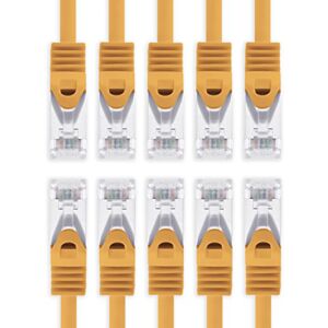 1aTTack.de 1m oranje 10 stuks CAT.7 netwerkkabel SFTP (raw cable) patchkabel (SET) 10000Mbit/s 500 MHz afgesloten met 2 RJ45-connectoren Cat6a 1aTTack.de 1m oranje 10 stuks CAT.7 netwerkkabel SFTP (raw cable) patchkabel (SET) 10000Mbit/s 500 MHz afgesloten met 2 RJ45-connectoren Cat6a