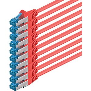 1aTTack.de 0,5 m CAT6a Netwerkkabel rood 10 stuks CAT 6 A patchkabel 10000 Mbit/s SFTP PIMF 500 MHz compatibel met CAT5 CAT6 CAT7 DSL Internet Switch Router 1aTTack.de 0,5 m CAT6a Netwerkkabel rood 10 stuks CAT 6 A patchkabel 10000 Mbit/s SFTP PIMF 500 MHz compatibel met CAT5 CAT6 CAT7 DSL Internet Switch Router