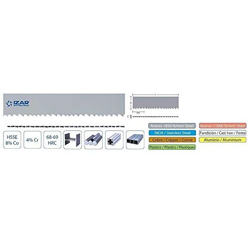 IZAR 4228 lintzaag Hsse 6350 x 34 x 1,10/03-04s