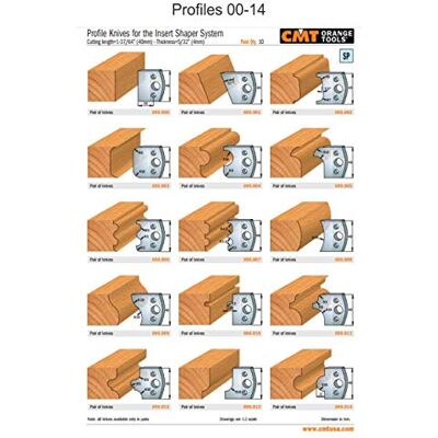 CMT 690.081 - Set van gevormde messen - 40x4mm - Messen CMT 690.081 - Set van gevormde messen - 40x4mm - Messen