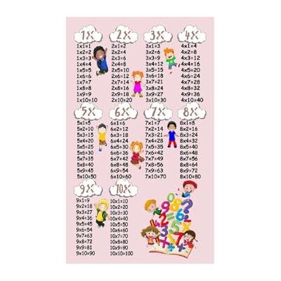 Mani Textile Kinderkleed - Roze - 120cm x 180cm - Vermenigvuldigings Tafel Mani Textile Kinderkleed - Roze - 120cm x 180cm - Vermenigvuldigings Tafel