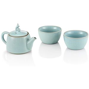 TEA SOUL " Ru Ware Porseleinen theepot met 2 kopjes, lichtblauw, 22.8x14.2x9 cm TEA SOUL " Ru Ware Porseleinen theepot met 2 kopjes, lichtblauw, 22.8x14.2x9 cm