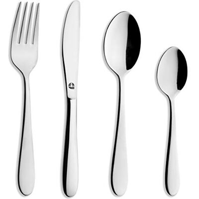 Grunwerg Windsor - 4CHDSTWDR/C - Bestek Grunwerg Windsor - 4CHDSTWDR/C - Bestek
