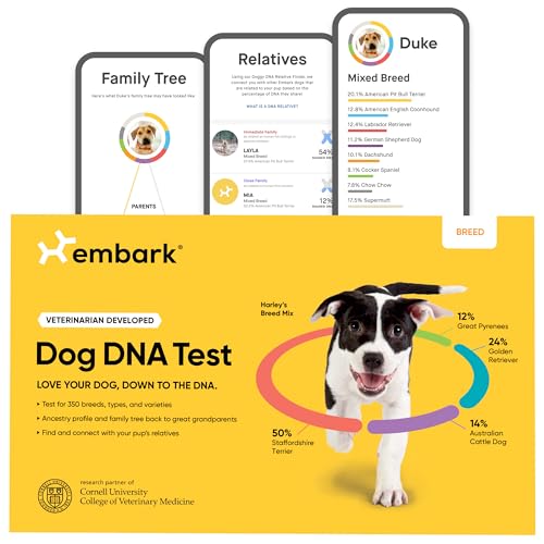 Embark Honden-DNA-test, raciale identificatieset