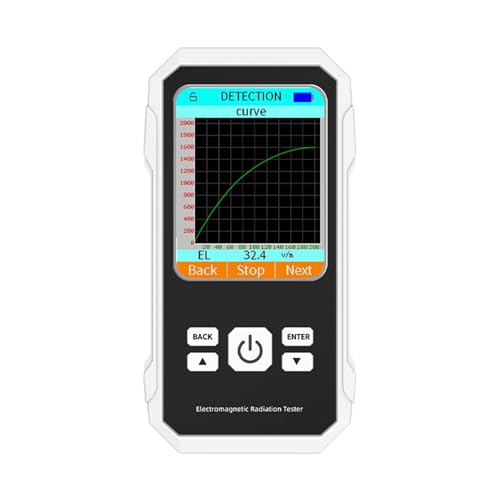 Datering ER2 digitale meter voor de intensiteit? Elektrische velden en magnetische velden EMF-meetinstrument?