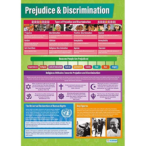 Daydream Education Prejudice & Discrimination   Religieuze Onderwijs Posters   Gelamineerd Glans Papier meten 850mm x 594mm (A1)   Religieuze Studies Grafieken voor de Klas   Education Charts by