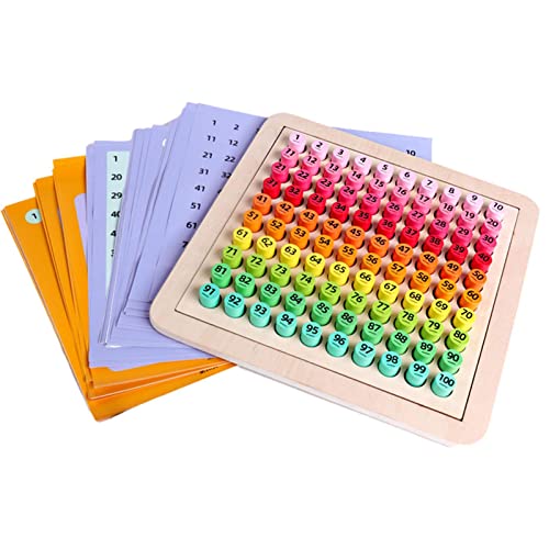 Fecfucy 2 Pcs Wiskunde Tellen Honderd Bord 1-100 digitaal bord Montessori wiskunde speelgoed,Nummerbord voor 3-12-jarige peuters, tellen tot 100 voor kleuterschool, wiskunde