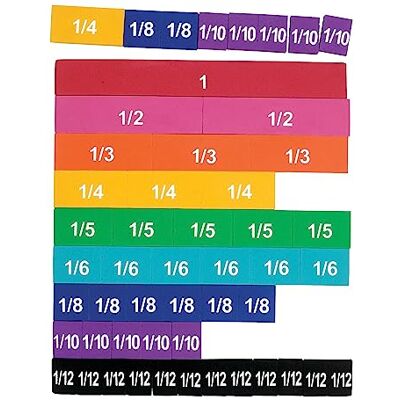 Learning Resources Rainbow Fraction Zacht Schuim Double Zijdig Magneetisch Demonstratie Tegels 51-Stuk Set, Veelkleurig Learning Resources Rainbow Fraction Zacht Schuim Double Zijdig Magneetisch Demonstratie Tegels 51-Stuk Set, Veelkleurig