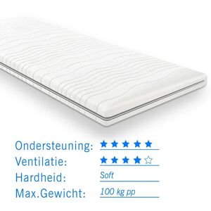 Droommatras Traagschuim NASA topdekmatras/topper 90x190 dikte 7 cm