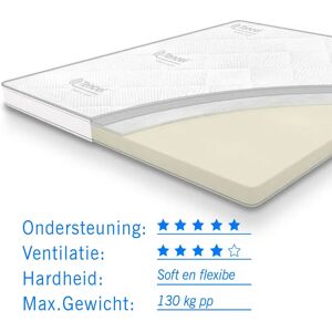 Droommatras Topdekmatras traagschuim Tencel Deluxe 140x210 dikte 11 cm