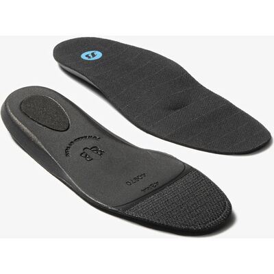 Bata Kleinwaren Medical fit forefoot Inlegzolen Bata Kleinwaren Medical fit forefoot Inlegzolen
