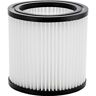 Nilfisk Nat droog filter Buddy II filter