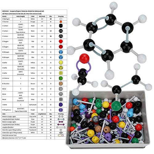 Hztyyier 267Pcs Molecular Chemistry Model Kit Molecular Chemistry Kit voor anorganische en organische structuren Atom Link Model Set voor leerkrachten