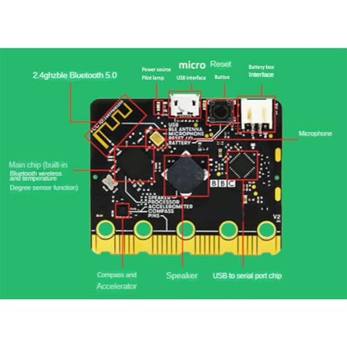 Doumneou Bbc Microbit V2.0 Moederbord een inleiding tot Grafische Programmering in Python Programmeerbare Leer Ontwikkeling Board G Gemakkelijk te gebruiken