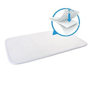 AEROSLEEP SafeSleep 3D-matrasbeschermer matrasbeschermer voor kinderen en babymatrassen wieg 90 x 40 cm vrije ademhaling warmteregulering anti-allergeen wit