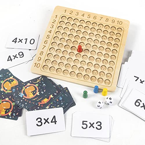 Lencyotool Houten wiskundevermenigvuldigingsbord, Montessori wiskundebordspel voor kinderen, wiskundespeelgoed, om te tellen, cijfers, motoriek, vermenigvuldiging 22,5 x 22,5 x 3 cm