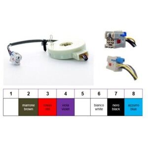 Meat & Doria Sensor hoek richtingssensor - Opel Meriva Fiat Panda Ypsilon Meat & Doria Sensor hoek richtingssensor - Opel Meriva Fiat Panda Ypsilon