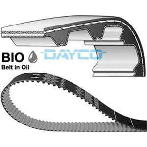 DAYCO 103 16,0 Distributieriem voor Ford Transit, Tourneo Custom DAYCO 103 16,0 Distributieriem voor Ford Transit, Tourneo Custom
