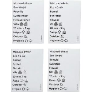 AEG programmaplaat, knop, zelfklevend 140248527040 AEG programmaplaat, knop, zelfklevend 140248527040