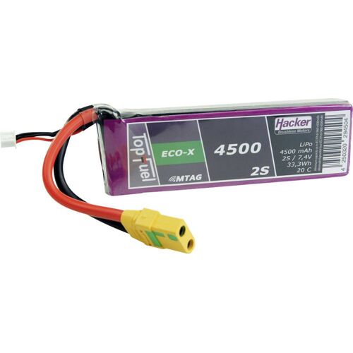 Hacker LiPo accupack 4500 mAh Aantal cellen: 2