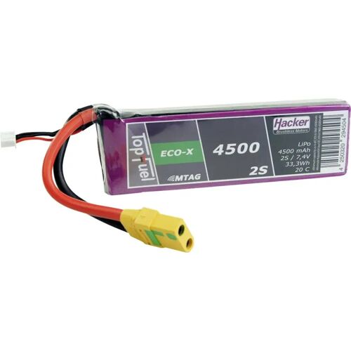 Hacker LiPo accupack 4500 mAh Aantal cellen: 2