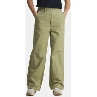 Patagonia Point Reyes Canvas Wide Leg Broek Dames Groen US 10 Patagonia Point Reyes Canvas Wide Leg Broek Dames Groen US 10
